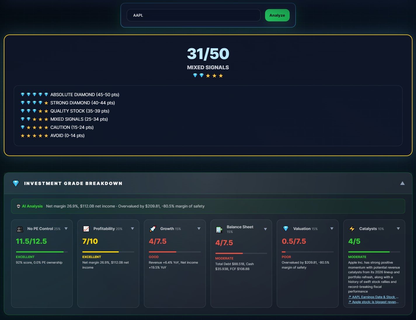 ProfitPal introduction video